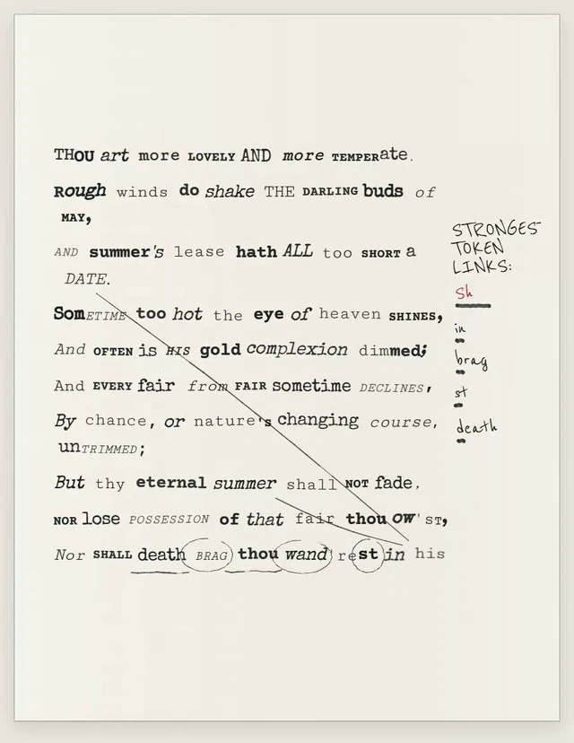 Font Attention